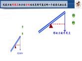 八年级物理下册 第十二章 《杠杆》课件 人教版