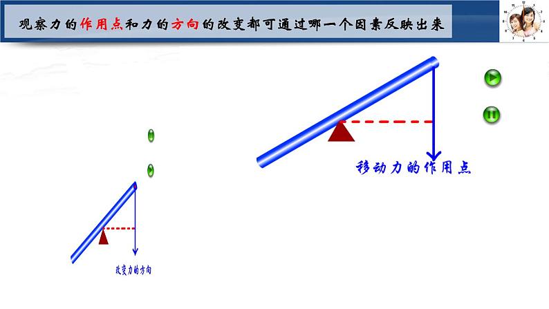 八年级物理下册 第十二章 《杠杆》课件 人教版05