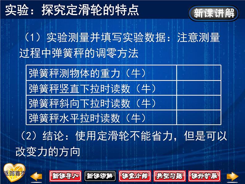 八年级物理下册 第十二章 《滑轮》课件 人教版第6页