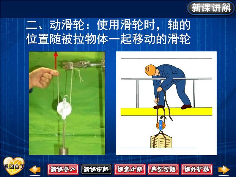 八年级物理下册 第十二章 《滑轮》课件 人教版第7页