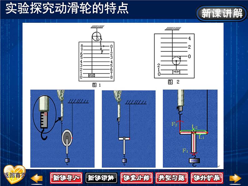 八年级物理下册 第十二章 《滑轮》课件 人教版第8页