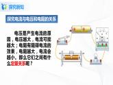 人教版九上物理17.1电流与电压和电阻的关系 课件PPT+教案+练习