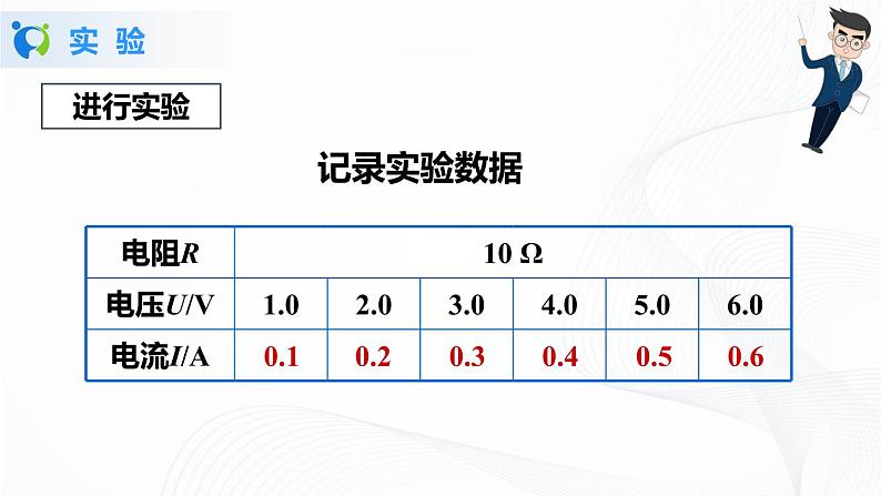 人教版九上物理17.1电流与电压和电阻的关系 课件PPT+教案+练习08