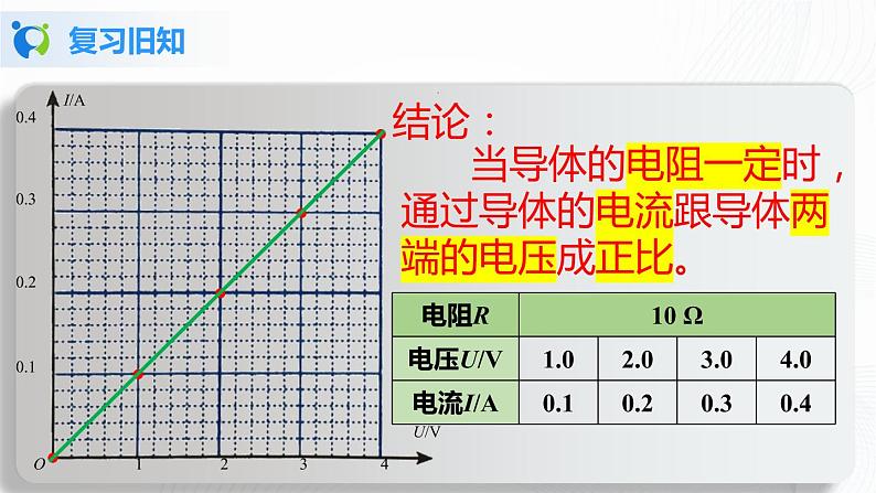 人教版九上物理17.2欧姆定律 课件PPT+教案+练习03