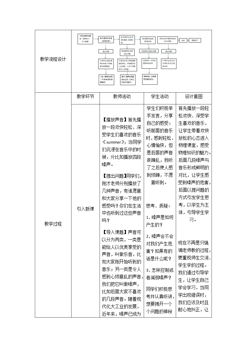 2.4噪声的危害和控制—人教版八年级物理上册教案03