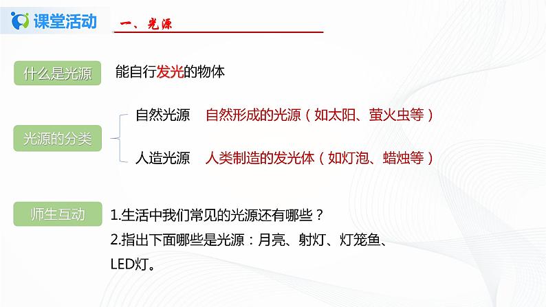 第一节  光的传播-八年级物理课件+练习（北师大版）06