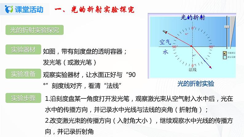 第四节  光的折射-八年级物理课件+练习（北师大版）06