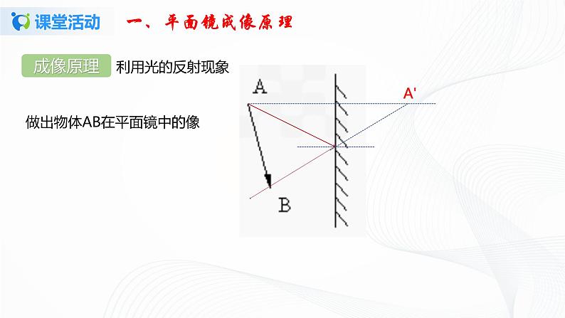 第三节  学生实验：探究-平面镜成像的特点-八年级物理课件+练习（北师大版）07