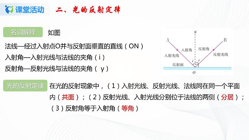 第二节  光的反射-八年级物理课件+练习（北师大版）07