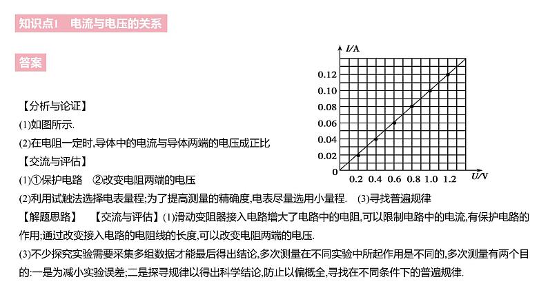 第十七章　欧姆定律    学习区+拓展区课件PPT第8页