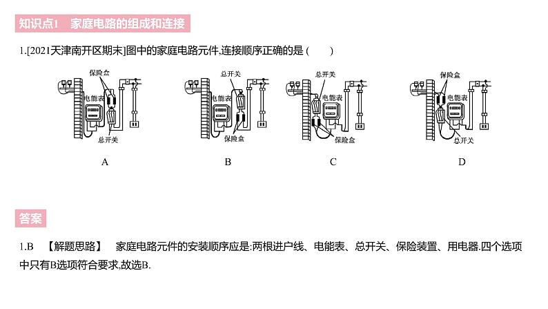 第十九章　生活用电    学习区+拓展区课件PPT05