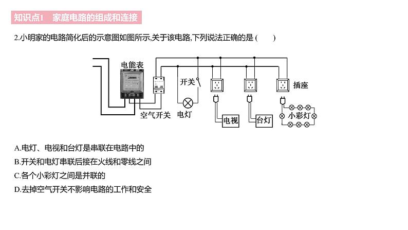 第十九章　生活用电    学习区+拓展区课件PPT06