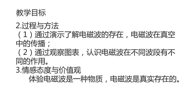 九年级物理全一册 第二十一章 《电磁波的海洋》 精品课件二 人教版03