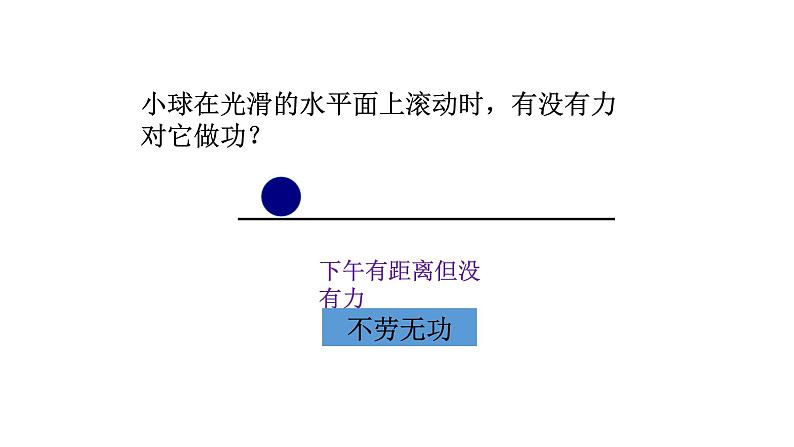 八年级物理下册 第十一章 《功》 精品课件一 人教版第6页