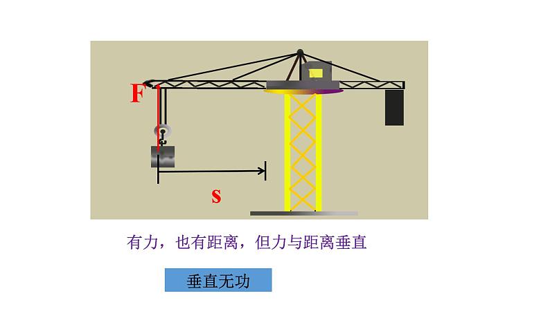 八年级物理下册 第十一章 《功》 精品课件一 人教版第7页