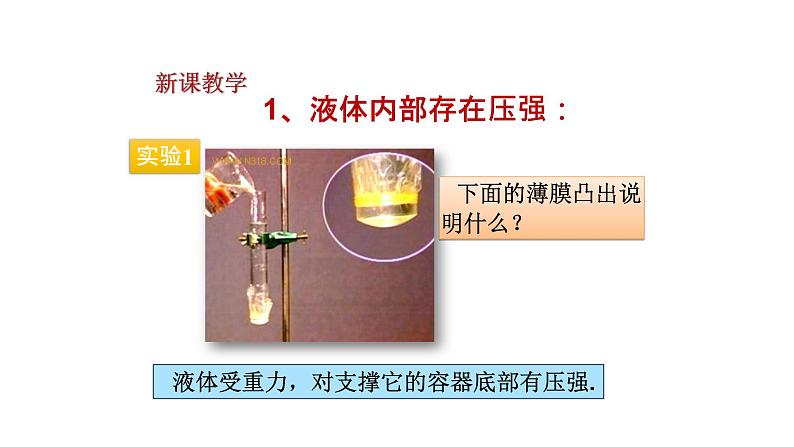 八年级物理下册 第九章《液体的压强》 精品课件一一 人教版第3页