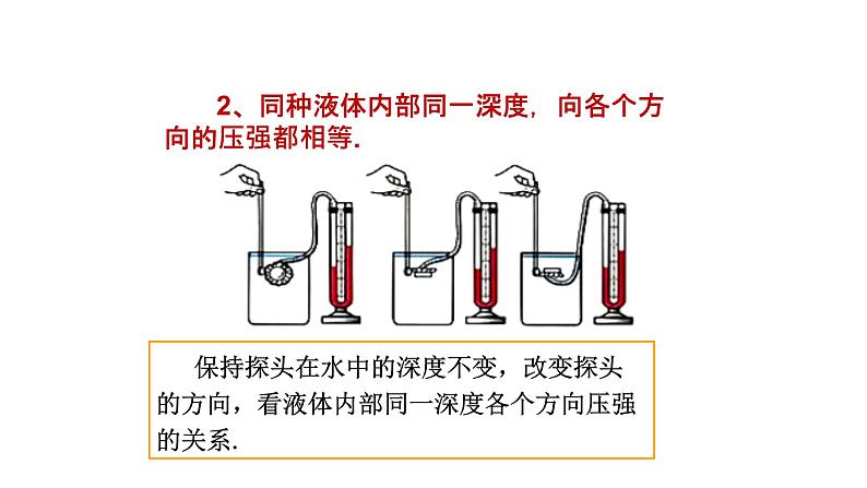 八年级物理下册 第九章《液体的压强》 精品课件一一 人教版第8页