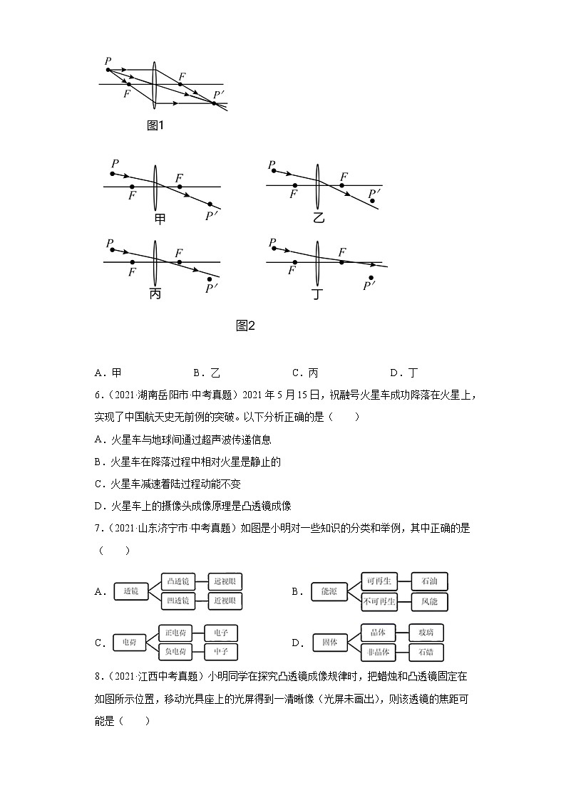 2021年中考物理真题汇编（全国通用）专题03透镜及其应用（原卷版）（第2期）第2页