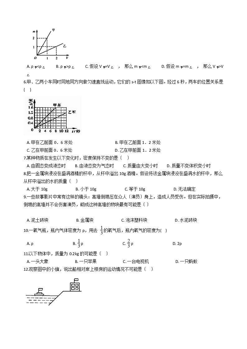 2020-2021年广东省揭阳市九年级上学期物理10月联考试卷附答案第2页
