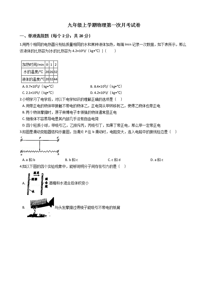 2020-2021年辽宁省大连市九年级上学期物理第一次月考试卷附答案第1页