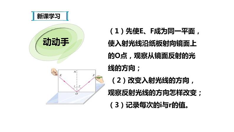 八年级物理上册第四章《光的反射》精品课件1人教版第6页