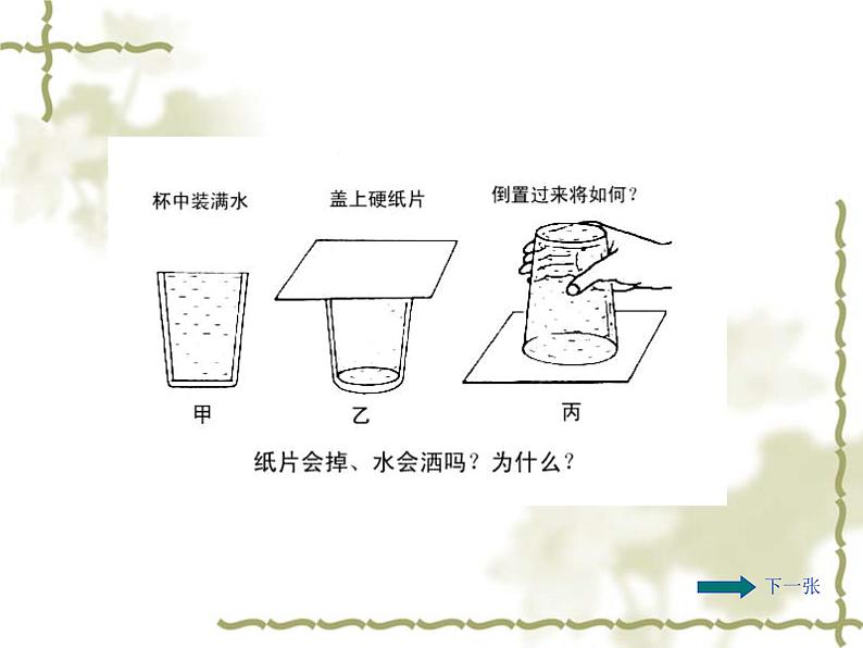 八年级物理下册 第九章 《大气压强》 课件 人教版第3页