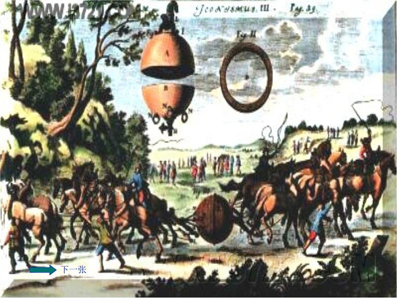 八年级物理下册 第九章 《大气压强》 课件 人教版第5页