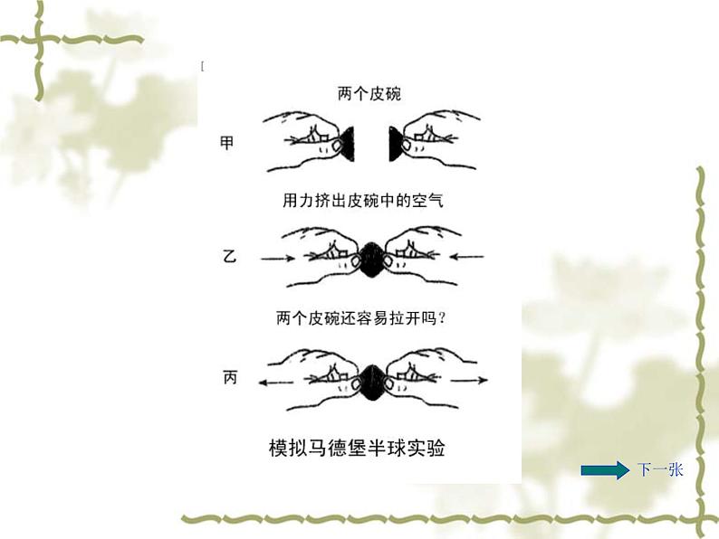 八年级物理下册 第九章 《大气压强》 课件 人教版第7页