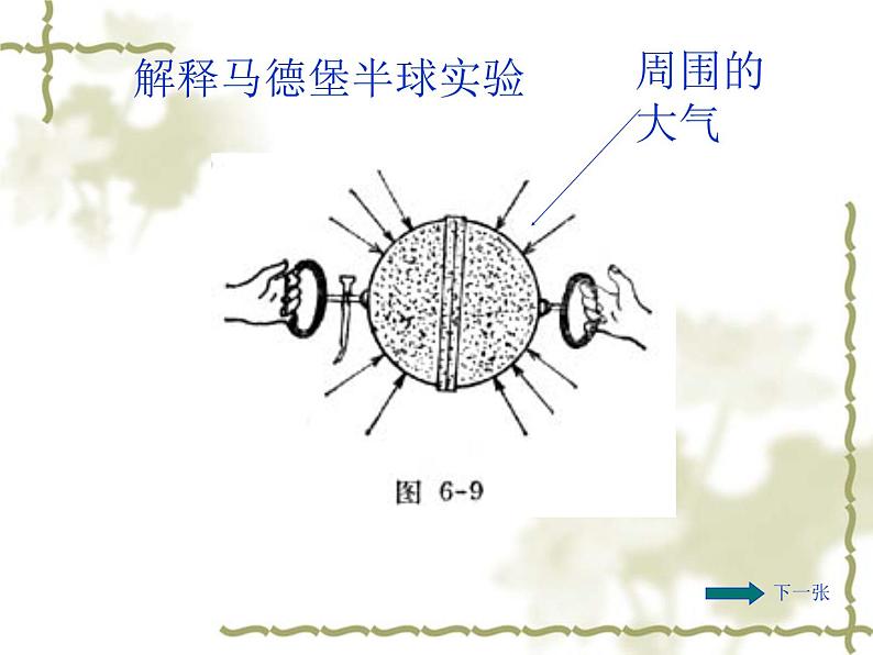 八年级物理下册 第九章 《大气压强》 课件 人教版第8页