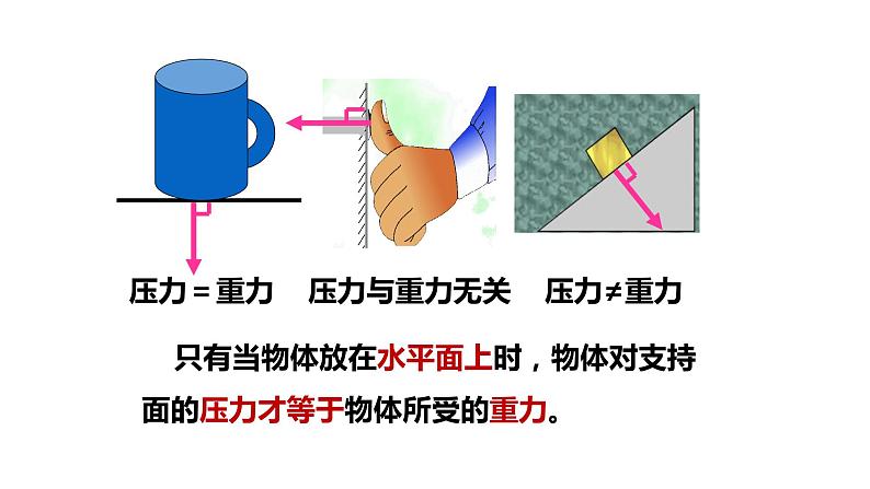 八年级物理下册 第九章 《压强》 精品课件二 人教版第6页