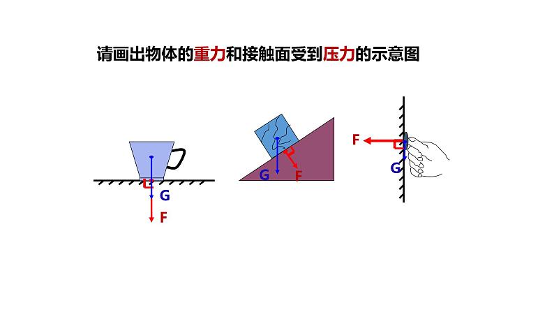 八年级物理下册 第九章 《压强》 精品课件二 人教版第7页