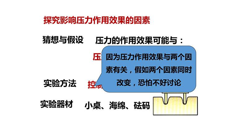 八年级物理下册 第九章 《压强》 精品课件二 人教版第8页