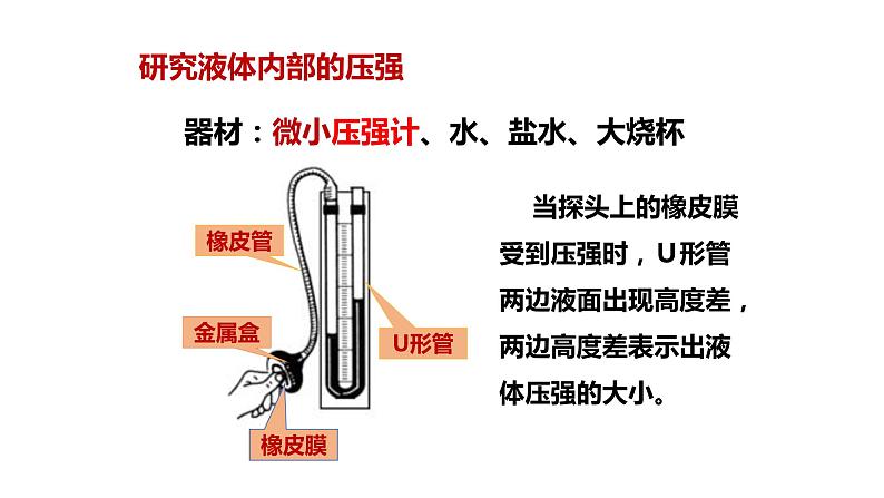 八年级物理下册 第九章 《液体的压强》精品课件二 人教版第5页