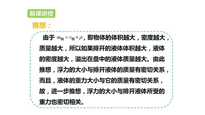 八年级物理下册 第十章 《阿基米德原理》精品课件二 人教版第8页