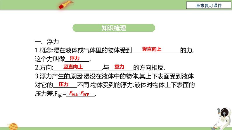 八年级物理下册 第十章 《浮力》章末复习 课件 人教版04