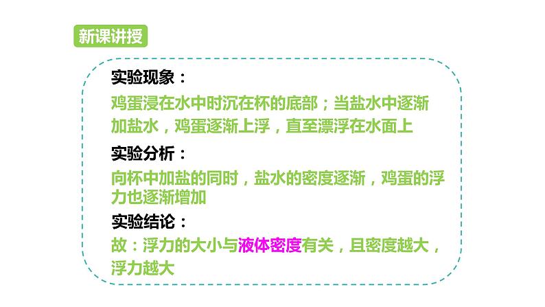 八年级物理下册 第十章 《物体的浮沉条件及应用》精品课件二 人教版第7页