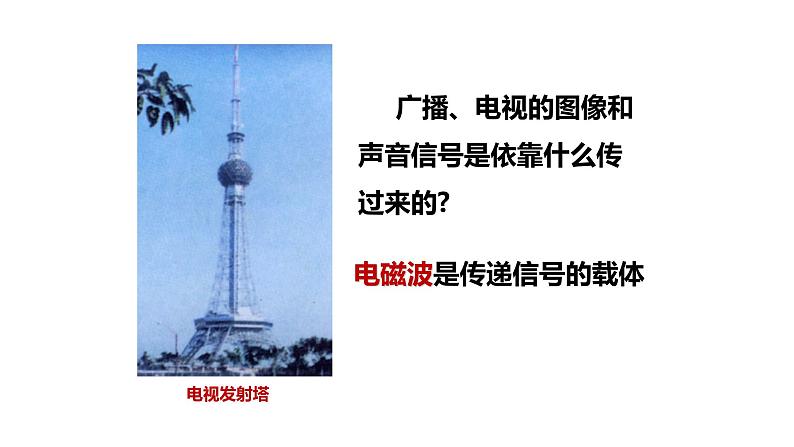 九年级物理全一册 第二十一章 《广播、电视和移动通信》精品课件一 人教版03