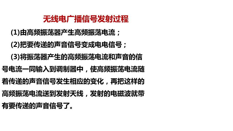 九年级物理全一册 第二十一章 《广播、电视和移动通信》精品课件一 人教版06