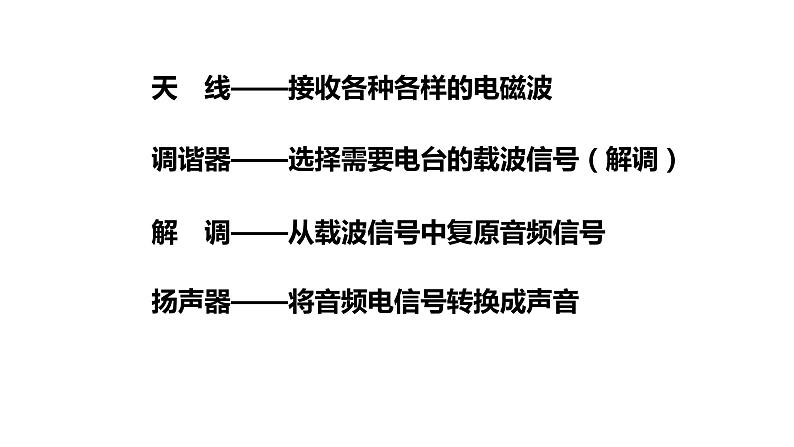 九年级物理全一册 第二十一章 《广播、电视和移动通信》精品课件一 人教版08