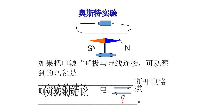 九年级物理全一册 第二十章 《磁生电》 精品课件二 人教版07