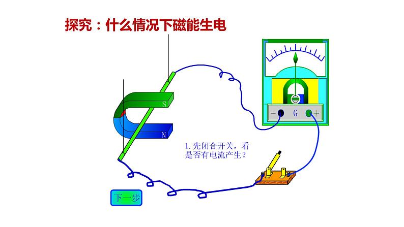 九年级物理全一册 第二十章 《磁生电》 精品课件一 人教版第6页