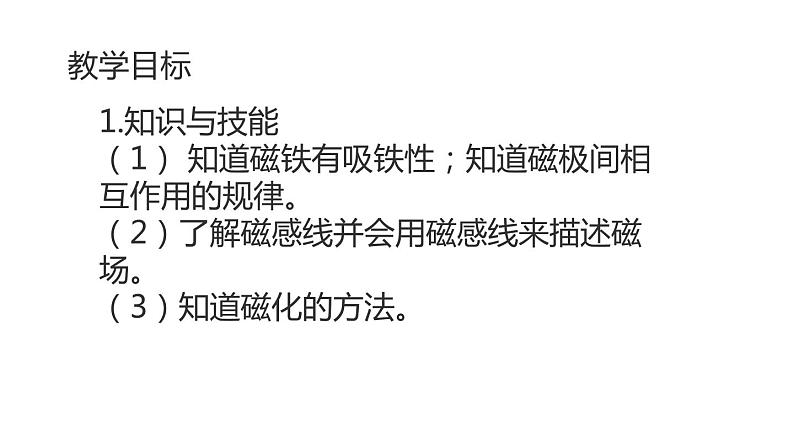 九年级物理全一册 第二十章 《磁现象 磁场》 精品课件二 人教版第2页