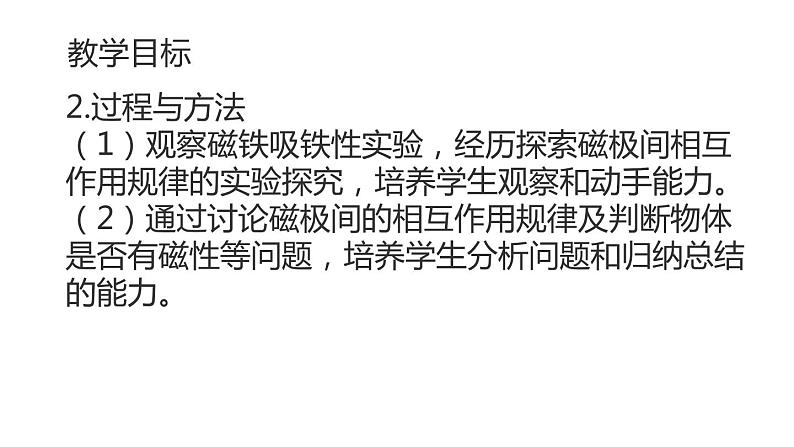 九年级物理全一册 第二十章 《磁现象 磁场》 精品课件二 人教版第3页