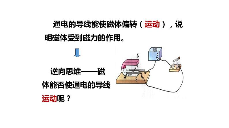 九年级物理全一册 第二十章 《电动机》 精品课件一 人教版第4页