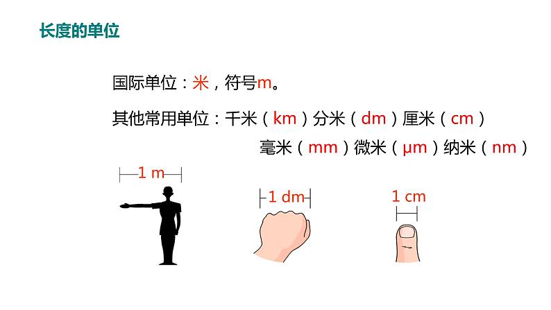 人教版八上物理 1.1 长度和时间的测量（课件）04