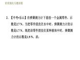 教科版八年級(jí)下冊(cè)物理課件 第10章 階段強(qiáng)化專題訓(xùn)練（三）  專訓(xùn)2  浮力的計(jì)算