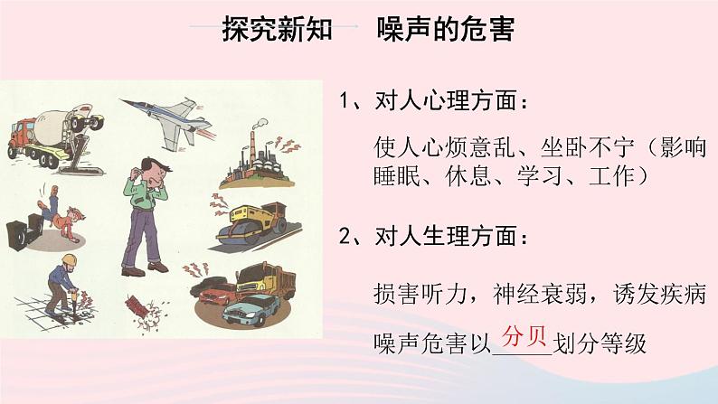 2020秋八年级物理上册第一章三噪声及其控制课件新版苏科版第4页