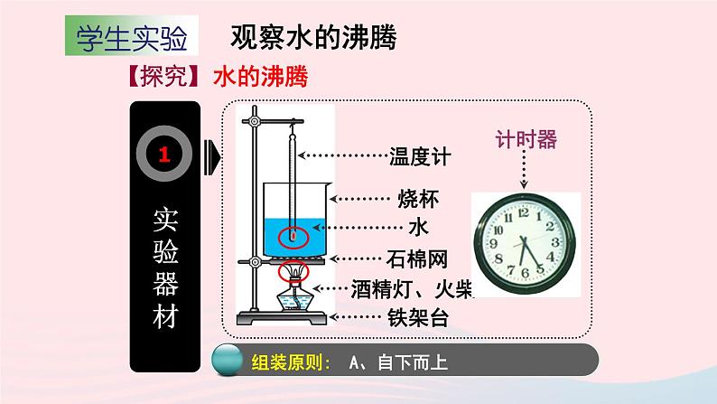 2020秋八年级物理上册第二章二汽化和液化课件新版苏科版05