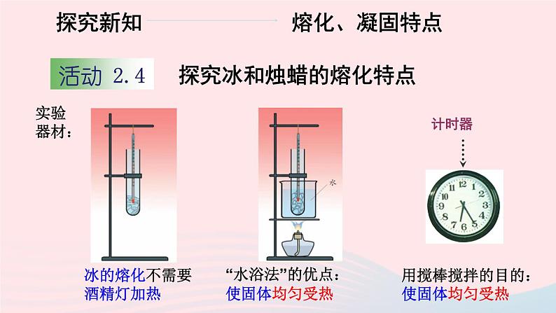 2020秋八年级物理上册第二章三熔化和凝固课件新版苏科版03