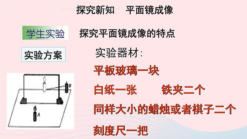 2020秋八年级物理上册第三章四平面镜课件新版苏科版第4页